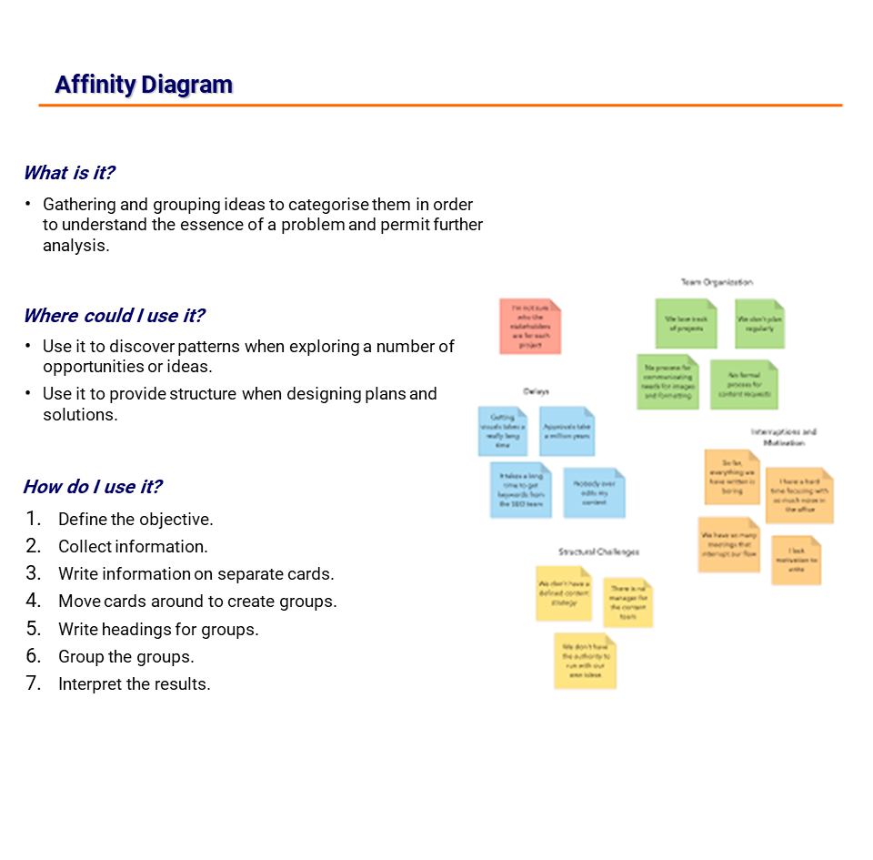 TOOLKIT - DMAIC - Affinity Diagram - Game Change