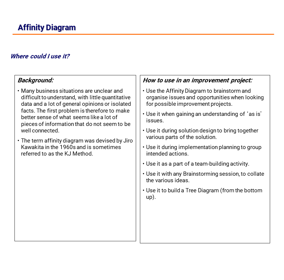 TOOLKIT - DMAIC - Affinity Diagram - Game Change