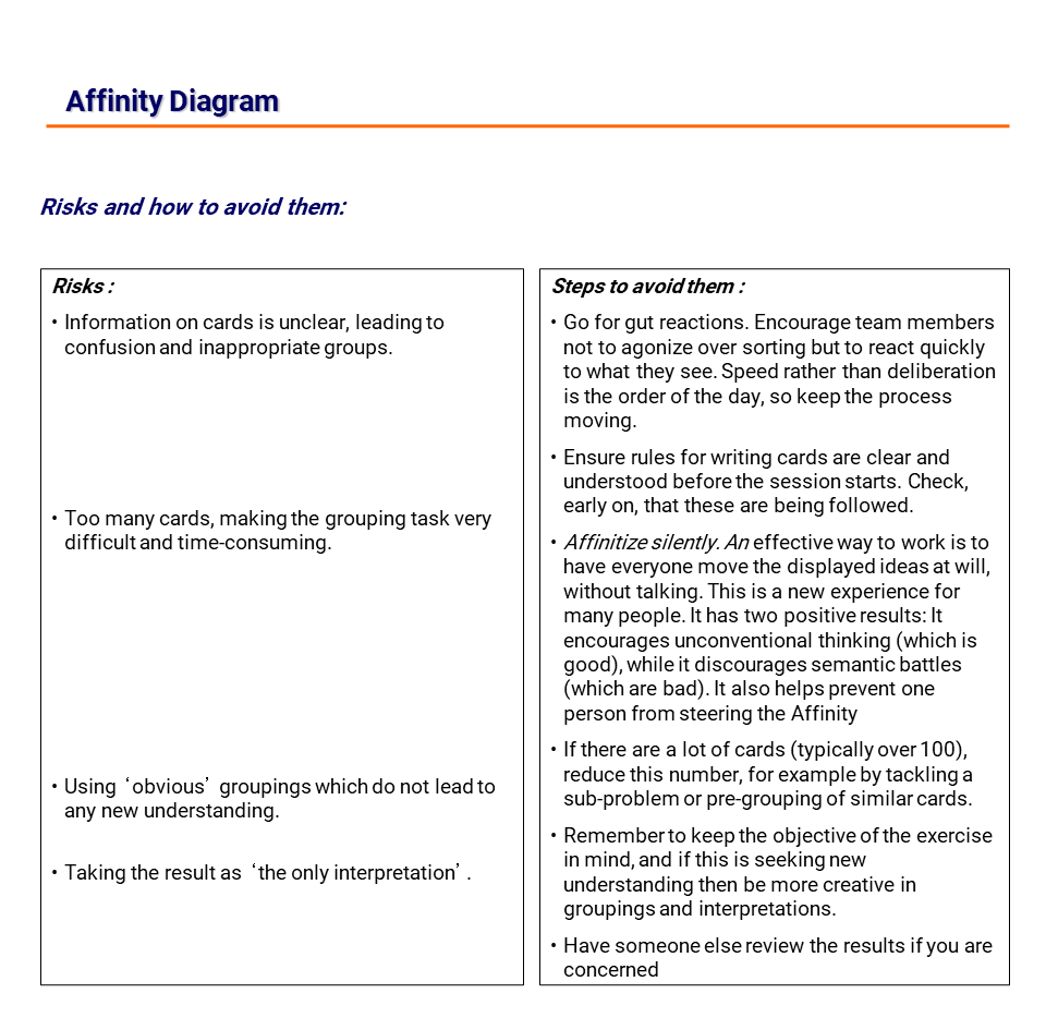 TOOLKIT - DMAIC - Affinity Diagram - Game Change